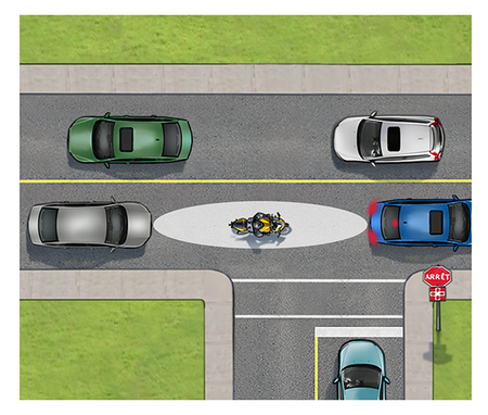 Illustration that shows the proper distance to maintain between a motorcycle and other vehicles.