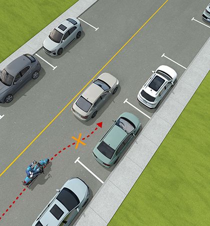 Manoeuvre interdite en moto Manoeuvre interdite en moto