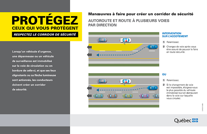Manœuvres à faire pour créer un corridor de sécurité sur une autoroute et route à plusieurs voies par direction.