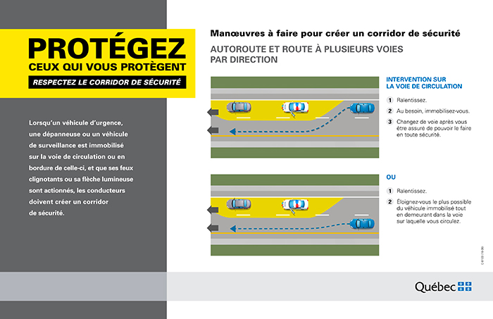 Manœuvres à faire pour créer un corridor de sécurité sur une autoroute et route à plusieurs voies par direction.