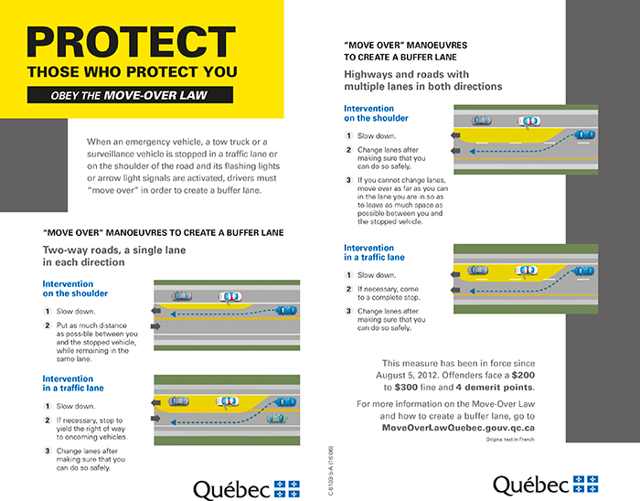 Protect those who protect you, obey the move-over law print publication.