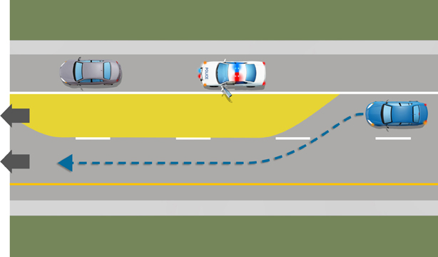 Illustration d'une rue vue d'en haut où un véhicule circulant dans la voie de droite se déplace dans la voie de gauche pour contourner de façon sécuritaire un policier qui intervient auprès d'un automobiliste sur l'accotement. Le corridor de sécurité est illustré par une bande jaune dans la voie de droite, et la manœuvre à effectuer est illustrée par une ligne pointillée qui le contourne.