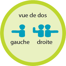 Illustration des mouvements de signalement d'intentions