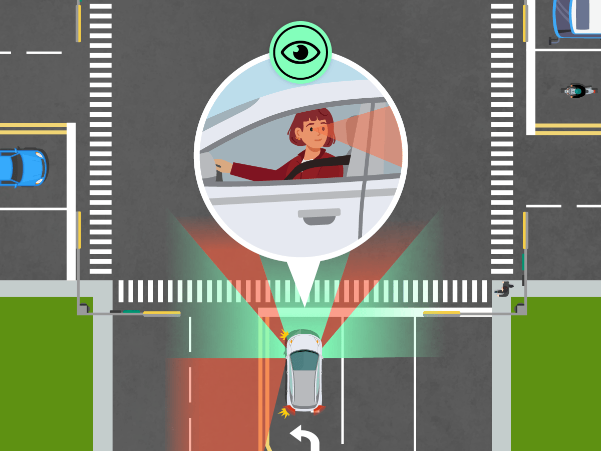 Les intersections avec feux de circulation
